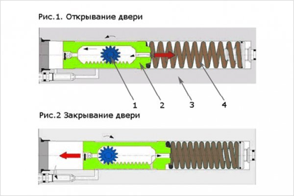 Кракен офф сайт