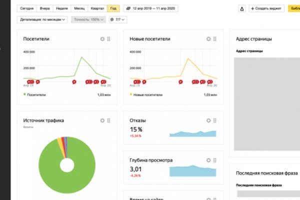 Почему не работает сайт кракен