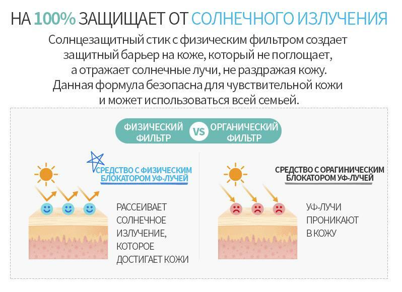 Сайт наркотиков купить